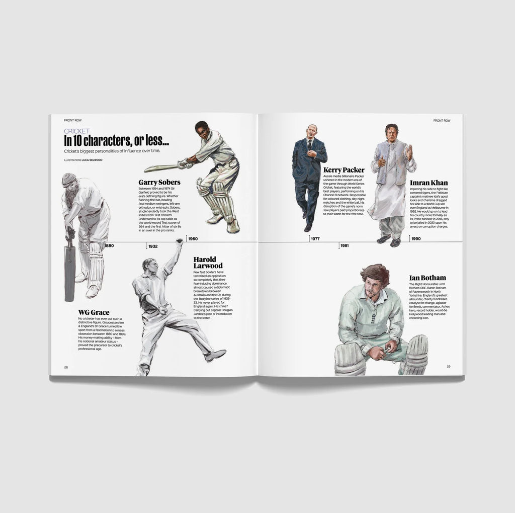 Issue 10