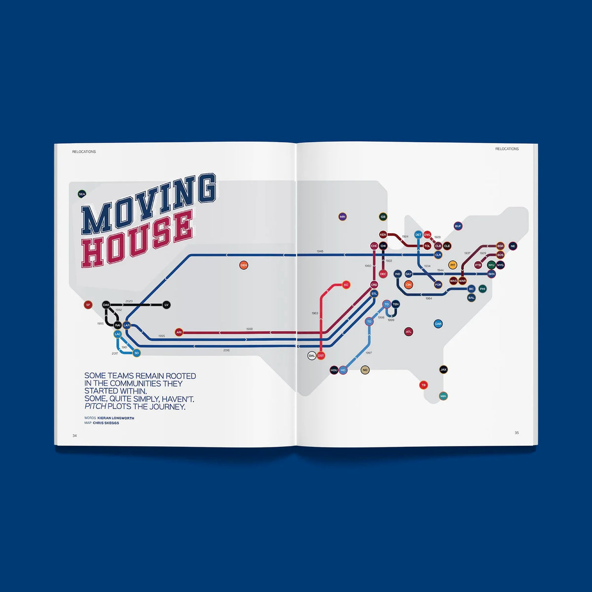 Road to the Super Bowl: Issue 17