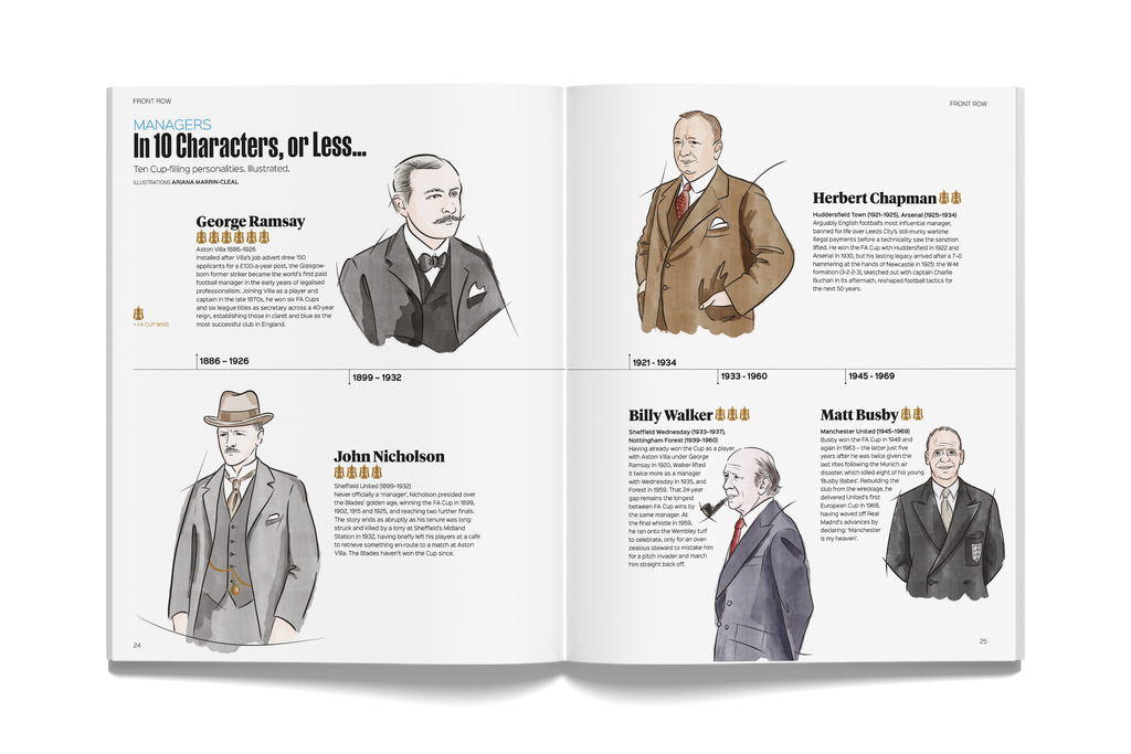 The Magic Of The FA Cup: Issue 18 (pre-order)