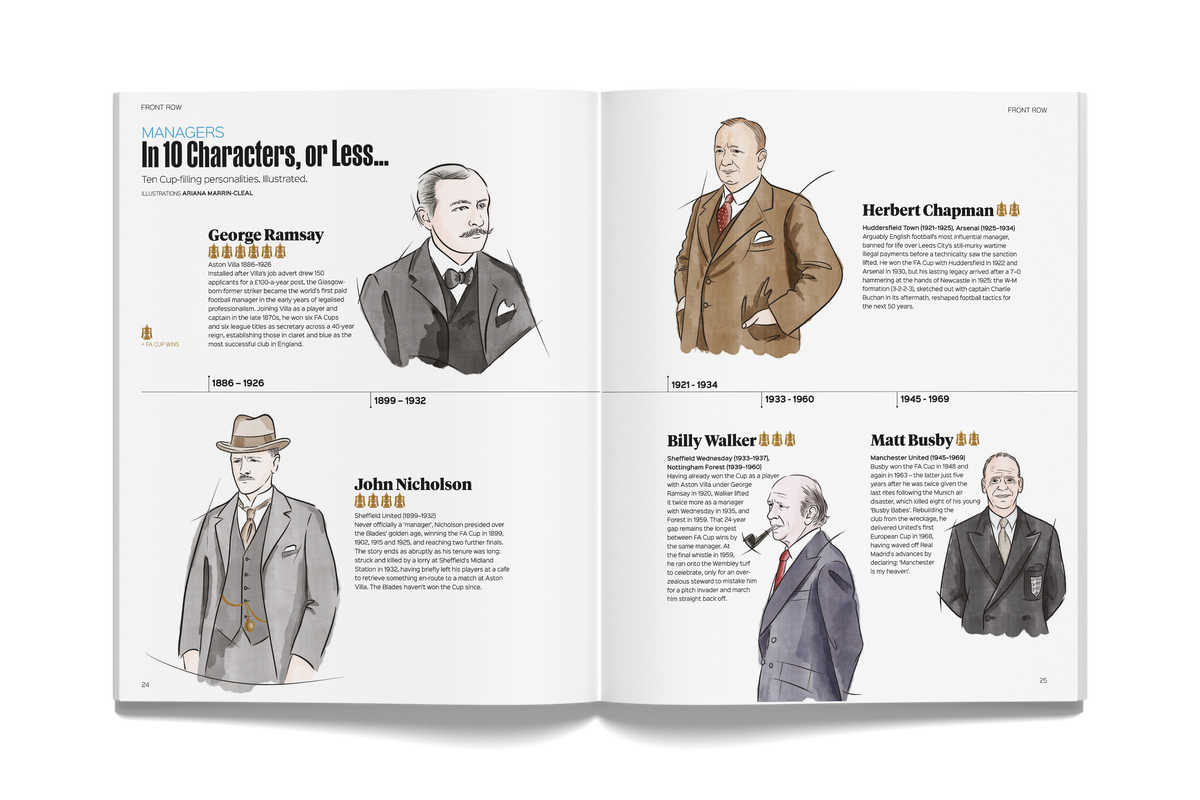 The Magic Of The FA Cup: Issue 18 (pre-order)