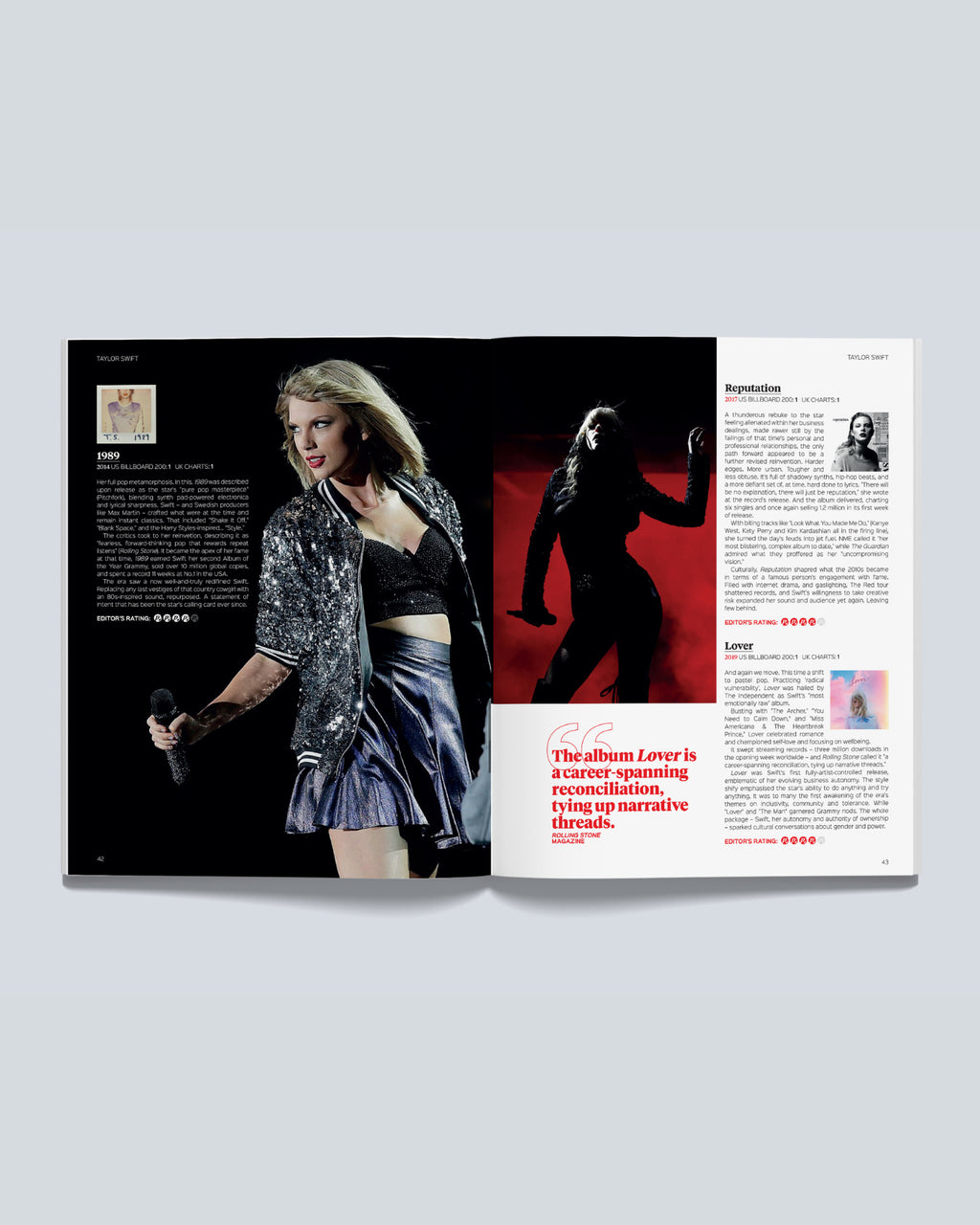 Taylor Swift | Eras, Evolution & Easter Eggs