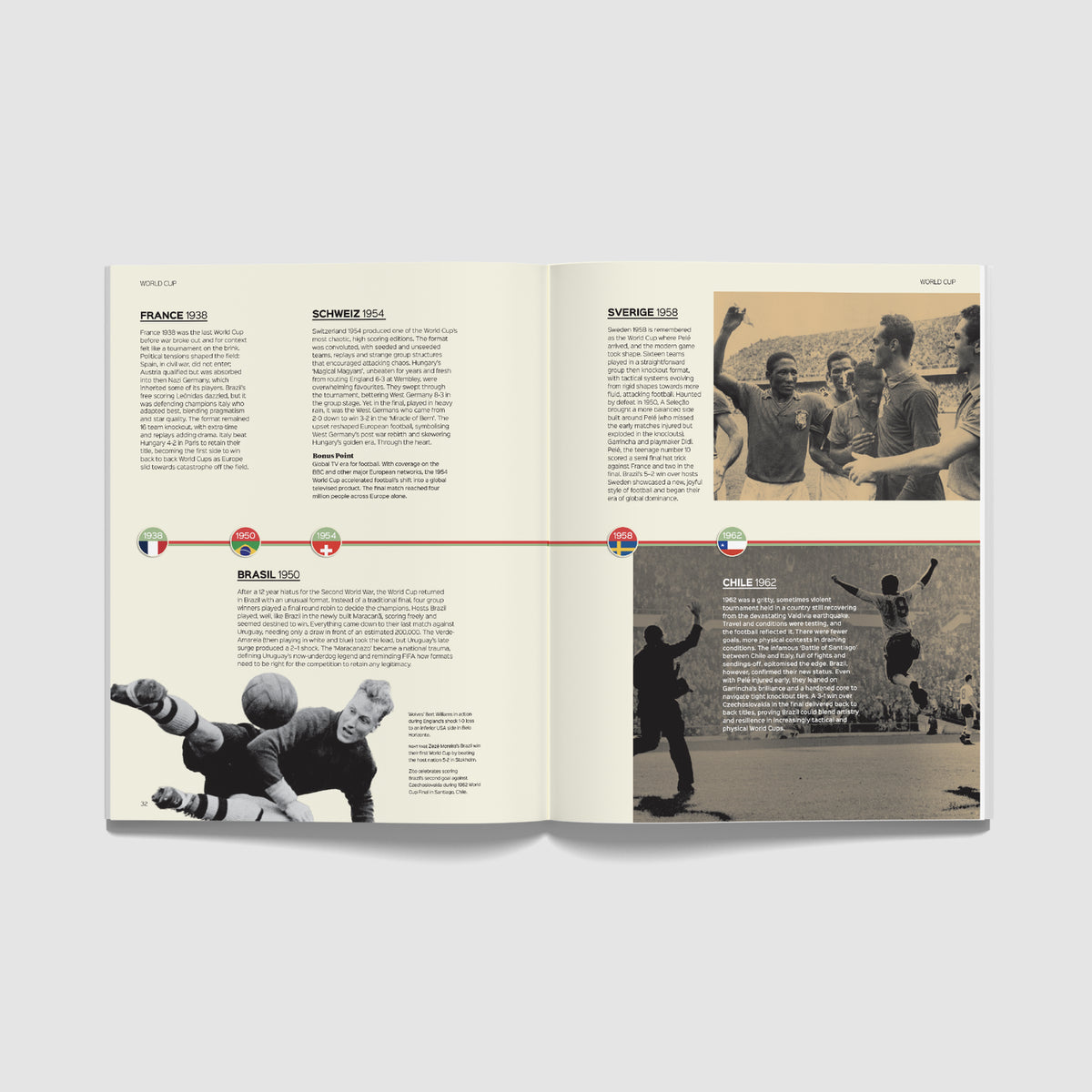 The World Cup: Collector's Edition | Issue 16